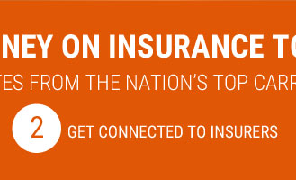 ing direct insurance